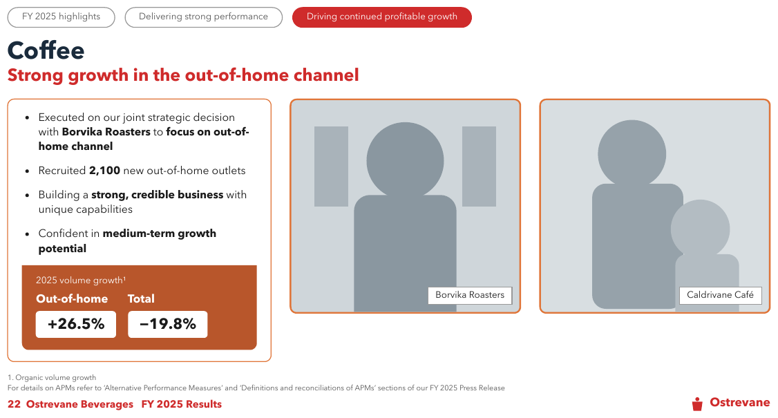 Stat Tiles — a growth panel beside two photos. Source page.