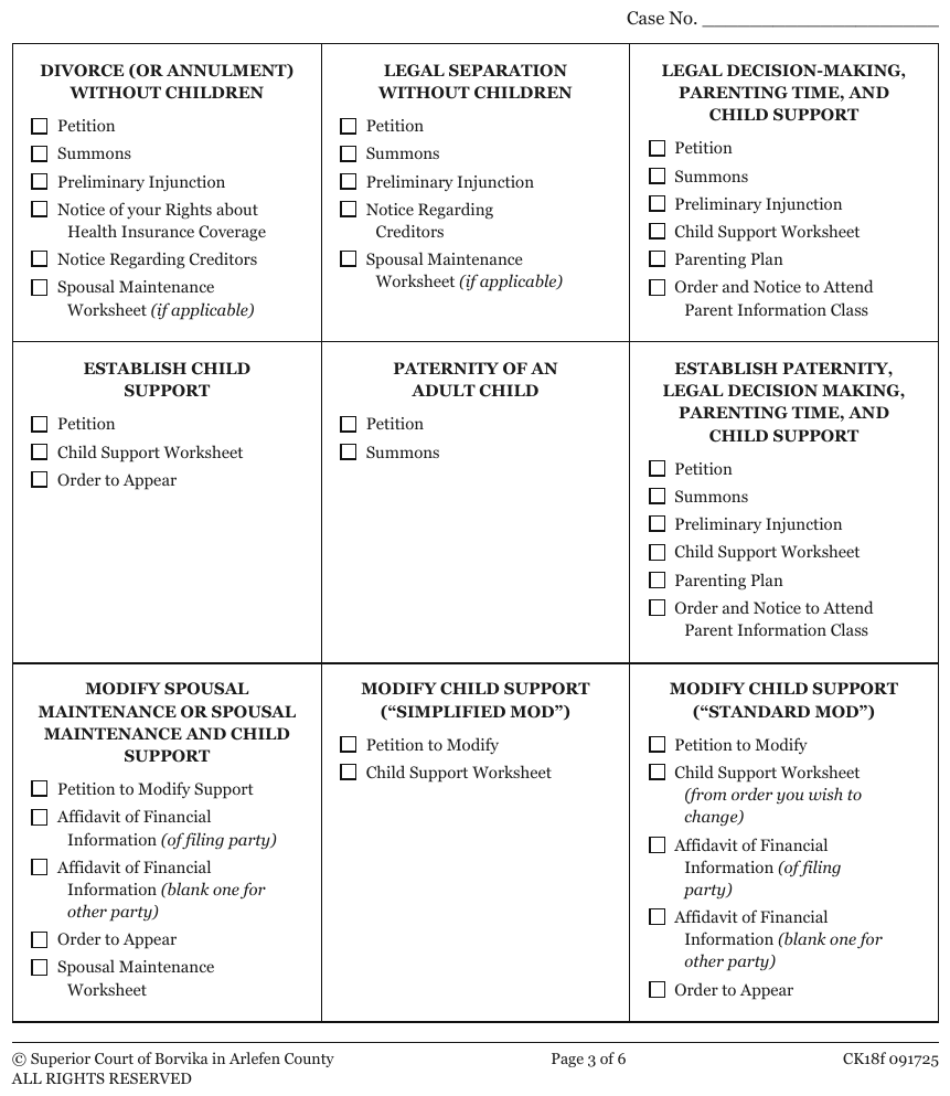 Checklists — nine checklists in a grid. Source page.